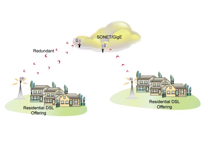 AirPair DSL Backhaul Diagram_0106